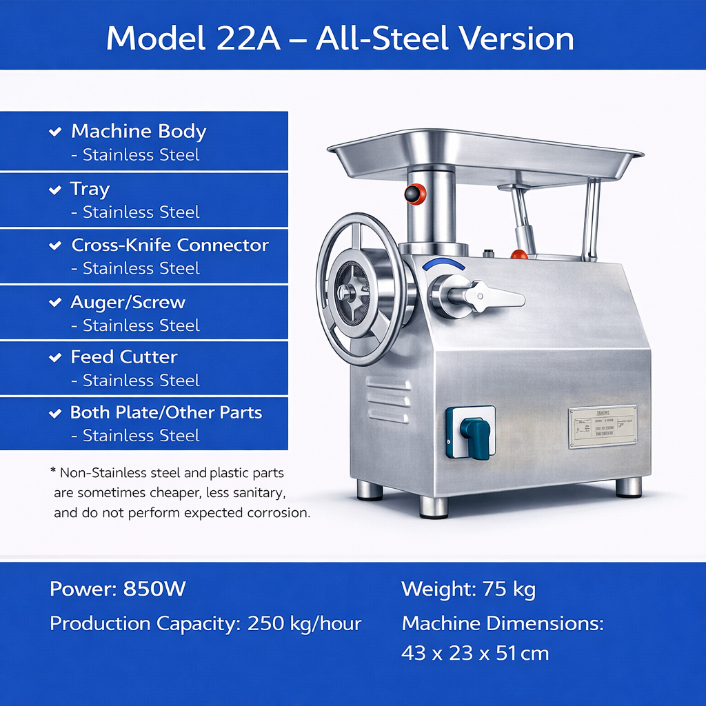 Premium 850W Heavy Duty Meat Grinder-TK22A