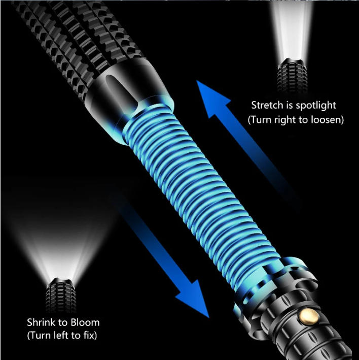 Wolf Tooth Lamp Glare Flashlight Self Defense Waterproof For Emergency Anti Riot Equipment Rechargeable