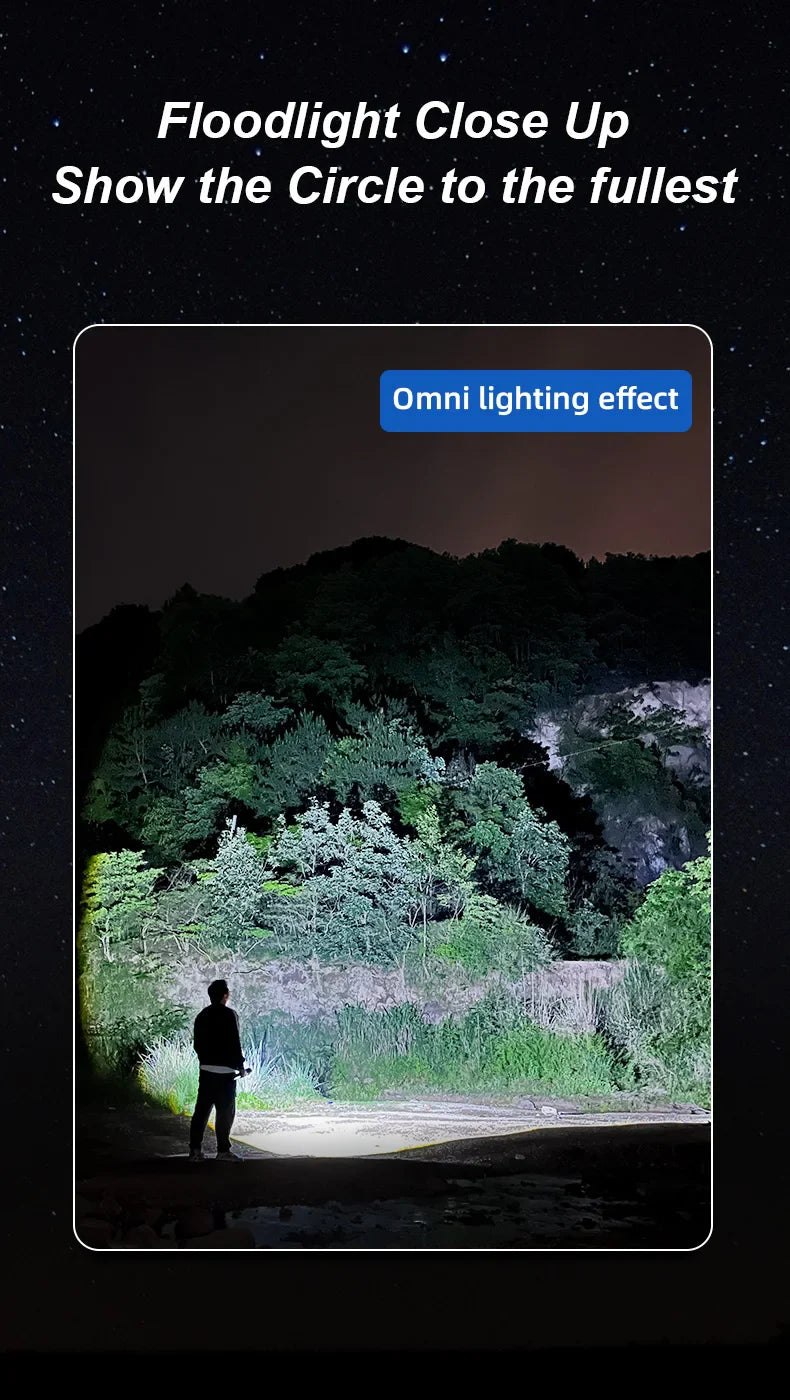 LED Flashlight Typ-C Rechargeable High Power Waterproof Flashlight