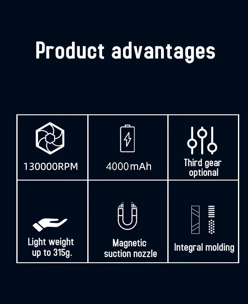 130000RPM Variable Speed Turbofan Air Duster Brushless Motor Handheld Portable Charging Home Car Cleaning Tool