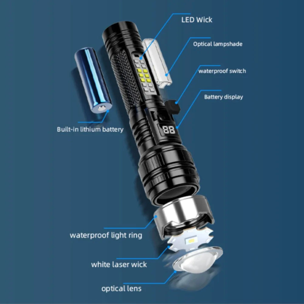 USB Rechargeable LED Flashlight 5 Modes with COB Side Lights Outdoor Emergency Lantern