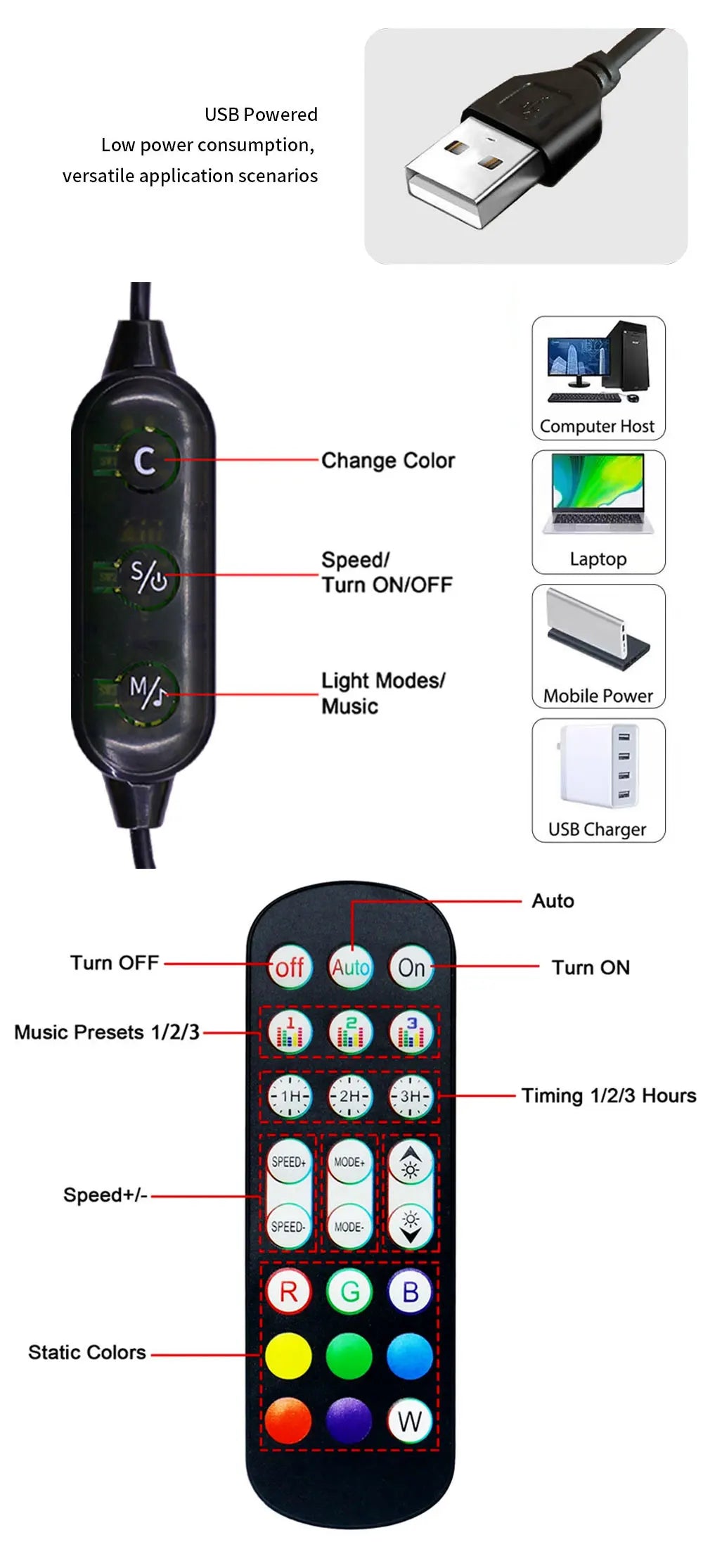 USB 5V RGB Sound Control Music Rhythm Light, WS2812 LED Ambient Light Bar, Desktop Ornament for Computer Desk Bedroom